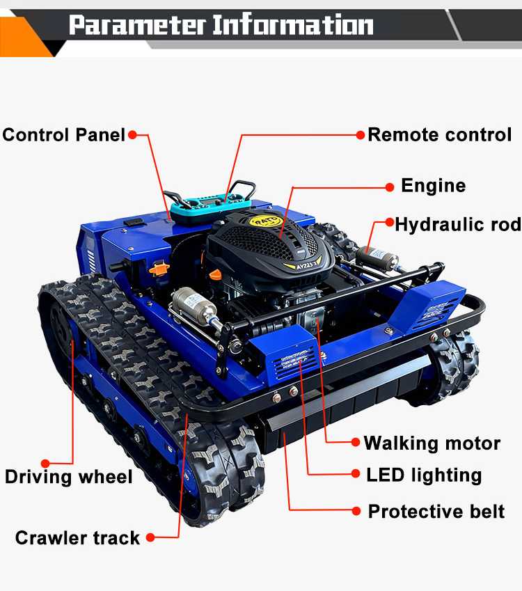 Cortador de Grama Elétrico de  - Agriculture.Farming Design avaliação e preço