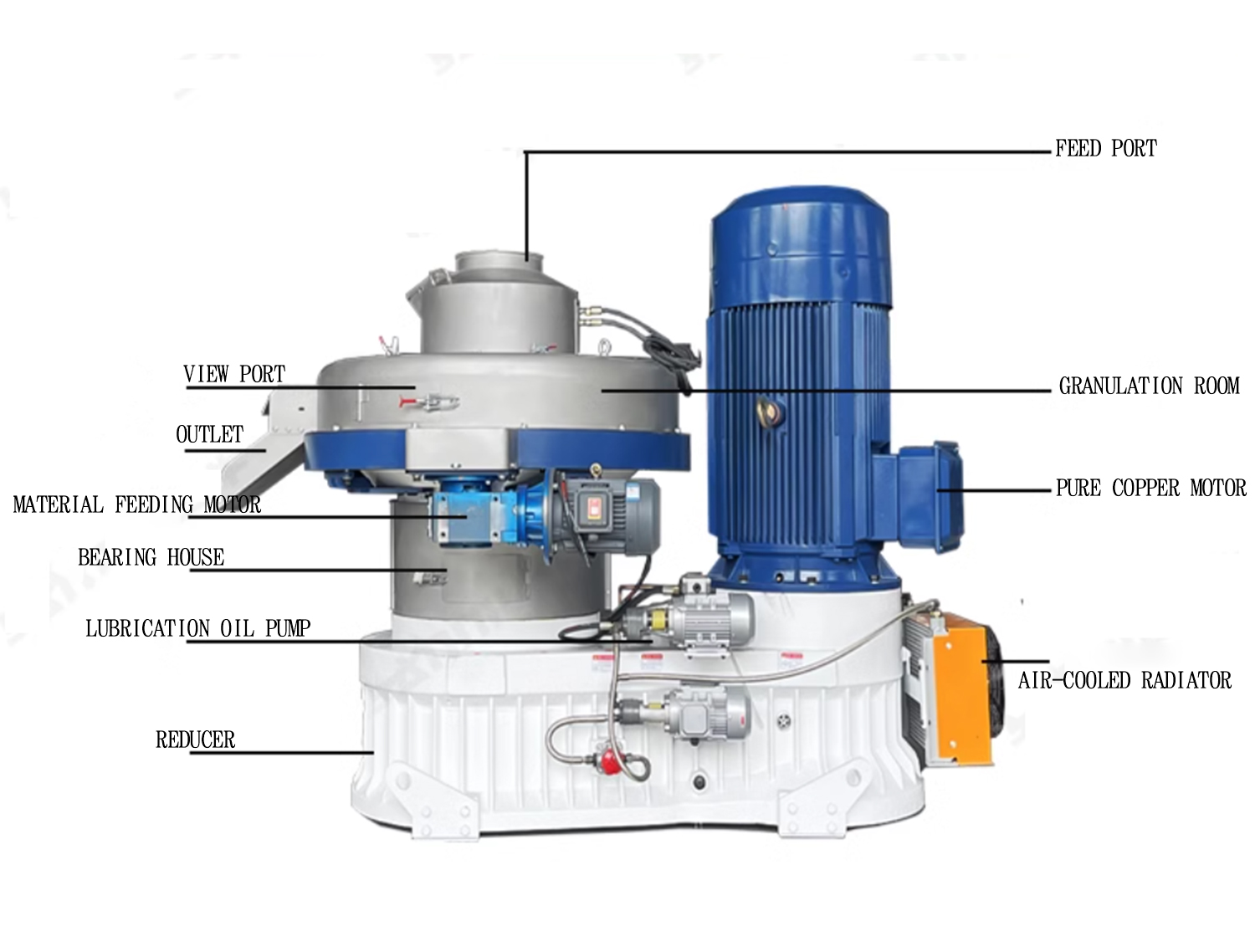 Máquina para diversas matérias - Wood Pellet Making Machine avaliação e preço