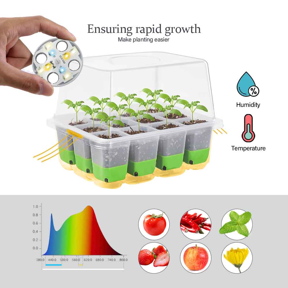 Mudas Starter Tray Kit com tam - Greenhouse Plastic Film avaliação e preço