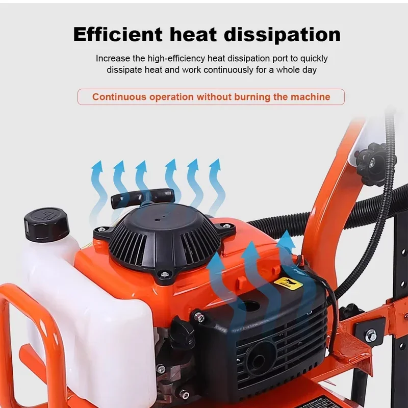 Mini Cultivador a Gasolina Elé - Farming Equipment For Agriculture avaliação e preço
