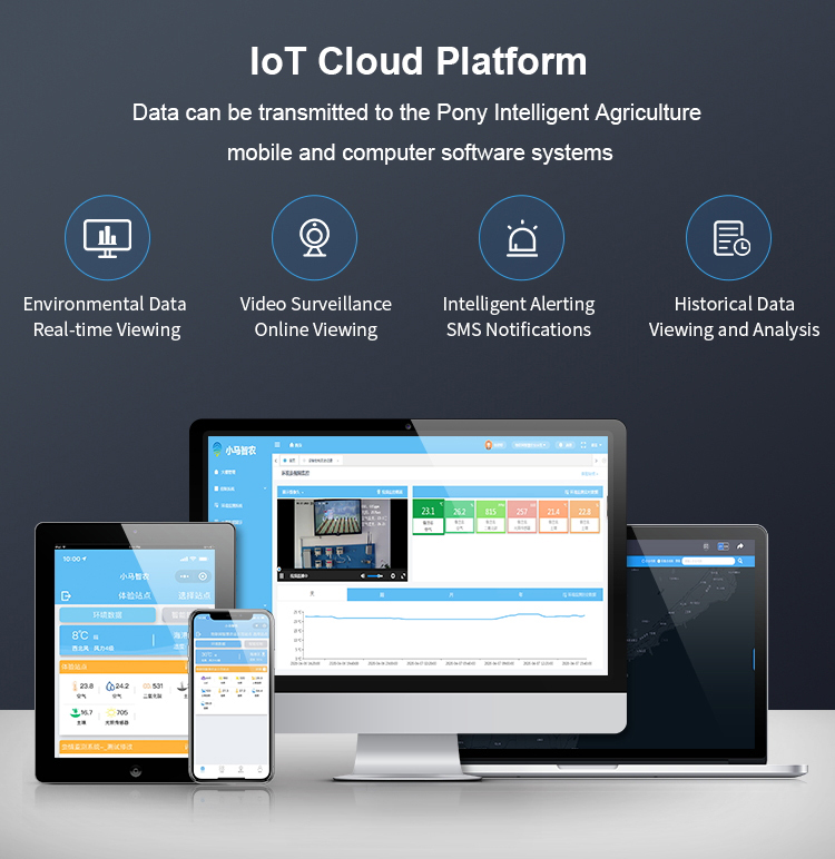 Iot com fio solenóide automáti - Agriculture Farming Kit avaliação e preço